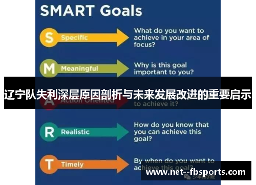 辽宁队失利深层原因剖析与未来发展改进的重要启示