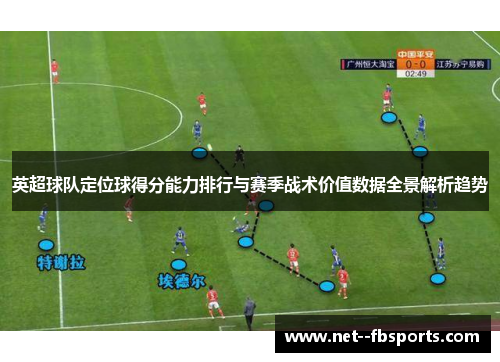 英超球队定位球得分能力排行与赛季战术价值数据全景解析趋势