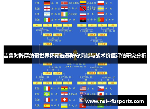 吉鲁对阵摩纳哥世界杯预选赛防守贡献与战术价值评估研究分析