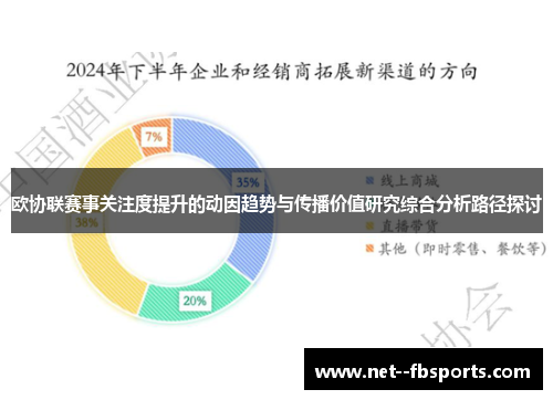 欧协联赛事关注度提升的动因趋势与传播价值研究综合分析路径探讨