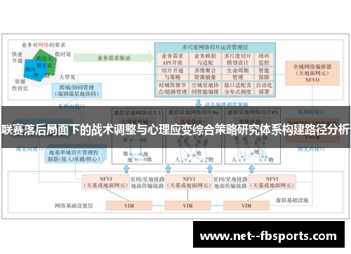 联赛落后局面下的战术调整与心理应变综合策略研究体系构建路径分析