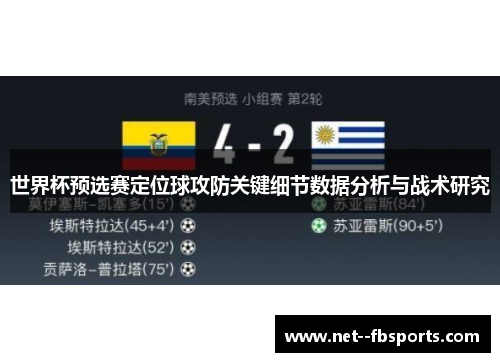 世界杯预选赛定位球攻防关键细节数据分析与战术研究 世界杯预选赛定位球攻防关键细节数据分析与战术研究
