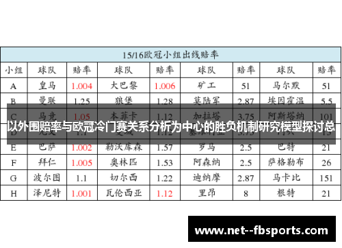 以外围赔率与欧冠冷门赛关系分析为中心的胜负机制研究模型探讨总 以外围赔率与欧冠冷门赛关系分析为中心的胜负机制研究模型探讨总