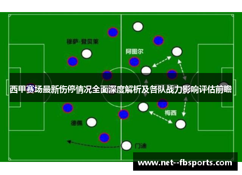 西甲赛场最新伤停情况全面深度解析及各队战力影响评估前瞻 西甲赛场最新伤停情况全面深度解析及各队战力影响评估前瞻