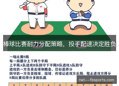 棒球比赛耐力分配策略，投手配速决定胜负